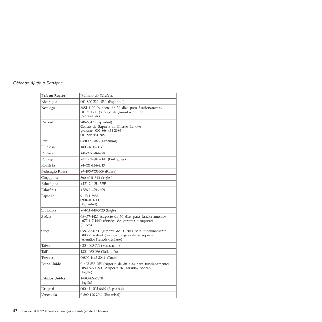 Lenovo 3000 V200 manual Obtendo Ajuda e Serviços 