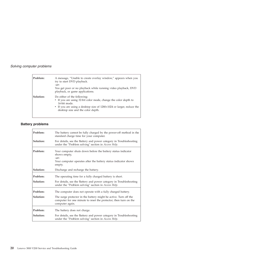 Lenovo 3000 V200 manual Battery problems 