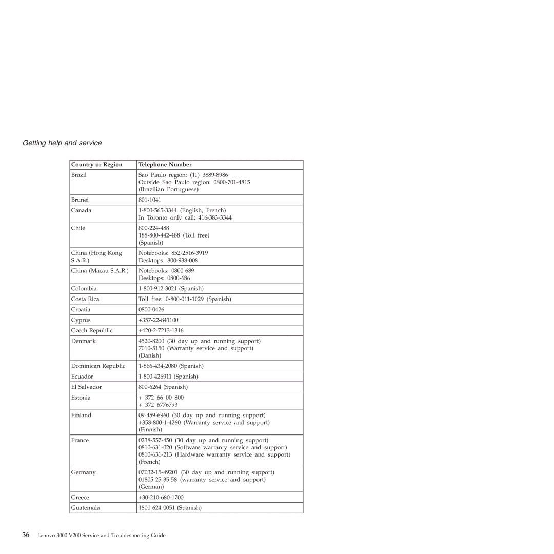 Lenovo 3000 V200 manual Getting help and service 