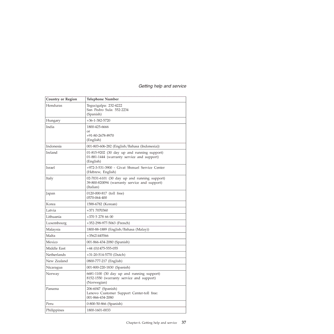 Lenovo 3000 V200 manual Getting help and service 