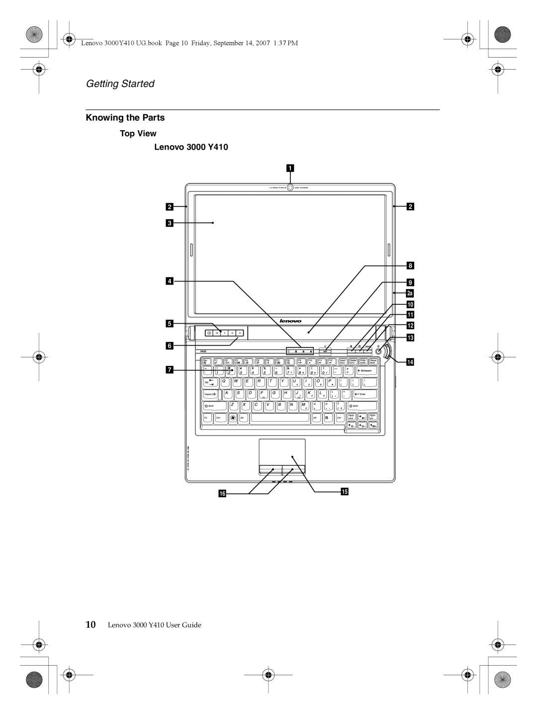 Lenovo warranty Getting Started, Knowing the Parts, Top View Lenovo 3000 Y410 