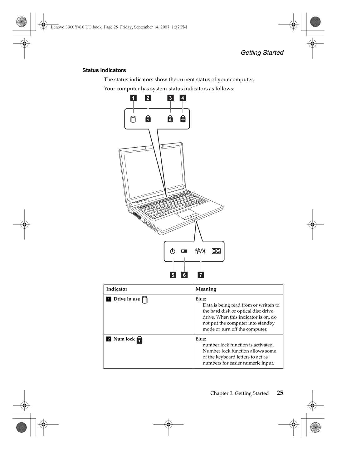 Lenovo 3000 Y410 warranty Status Indicators, Indicator Meaning 