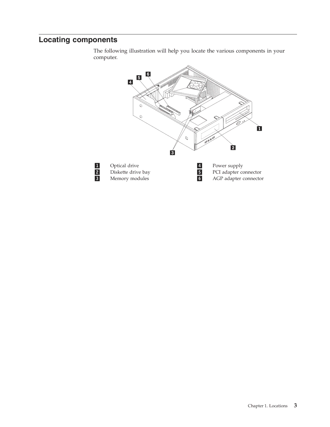 Lenovo 3000 manual Locating components 