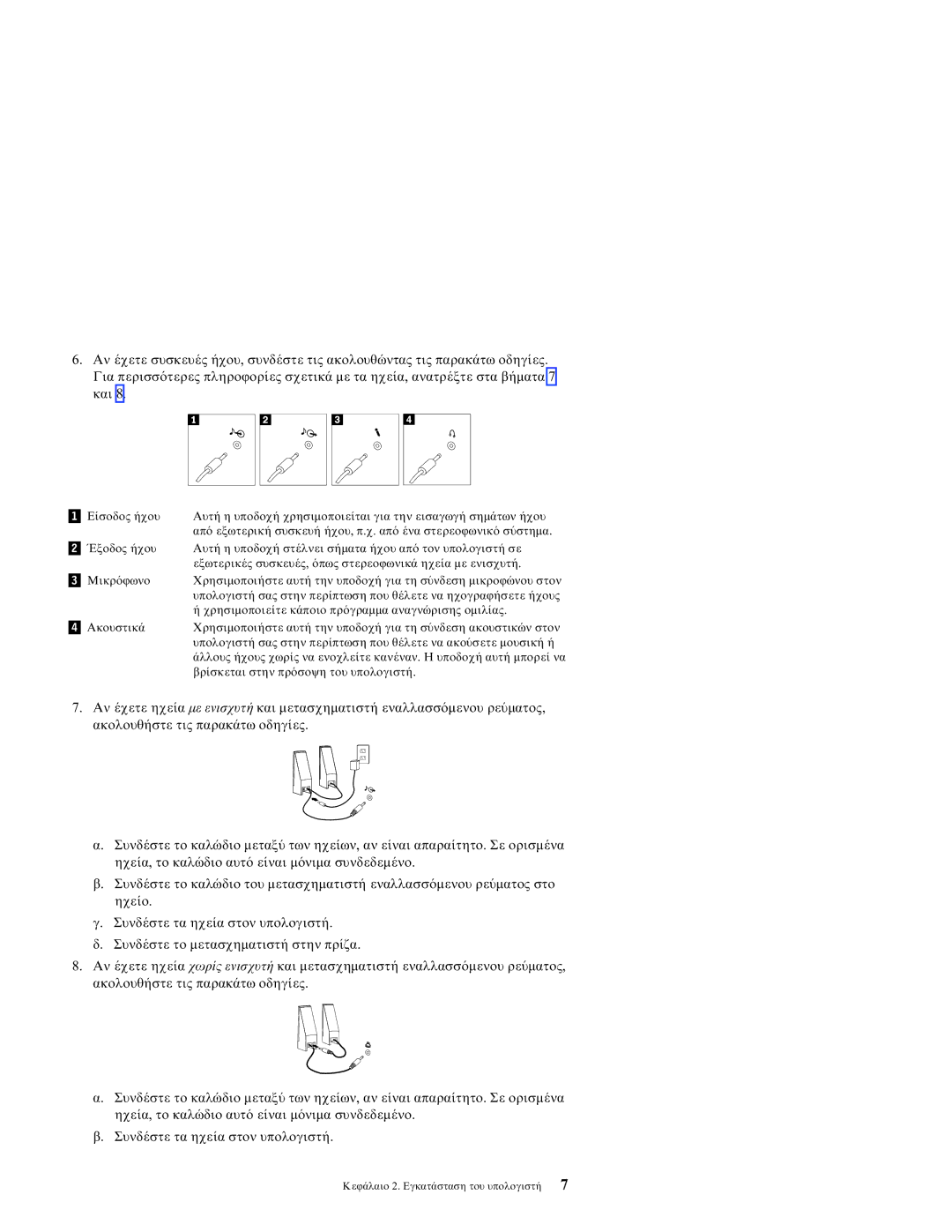 Lenovo 3000 manual Ηχε µε ενισχυτ 