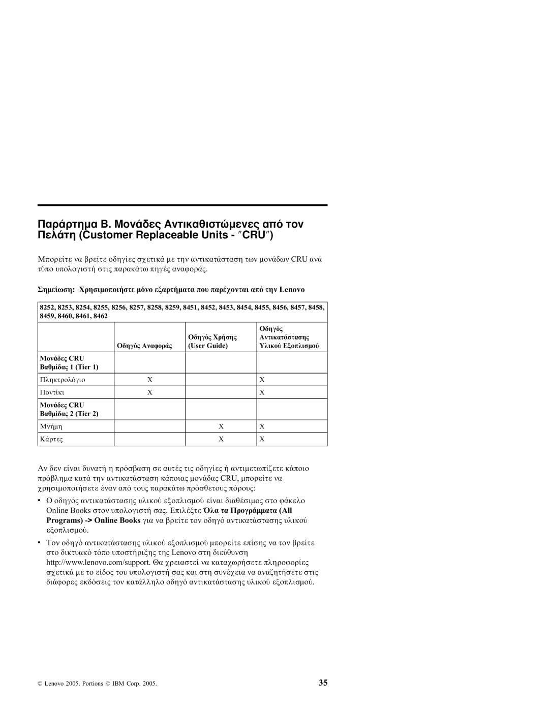 Lenovo 3000 manual Παρ Μον Αντικαθιστ Τον Πελ Customer Replaceable Units ″CRU″, Σηµε Χρησιµοποι Εξαρτ Που παρ Απ την Lenovo 