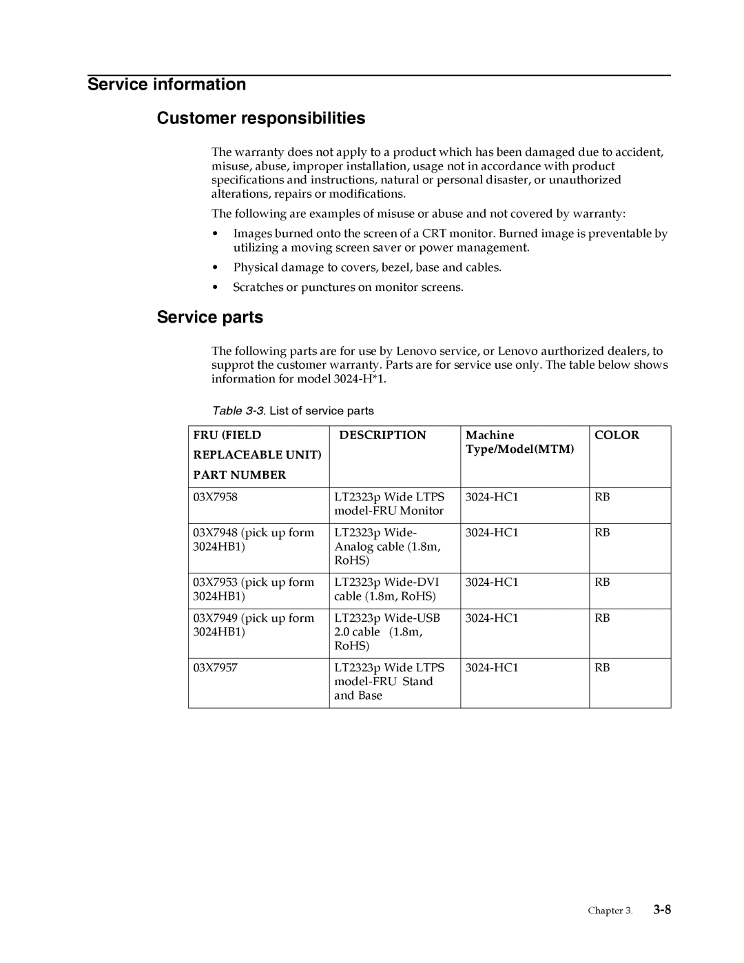 Lenovo 3024HC1 manual Service information Customer responsibilities, Service parts, Fru Field, Description, Machine, Color 