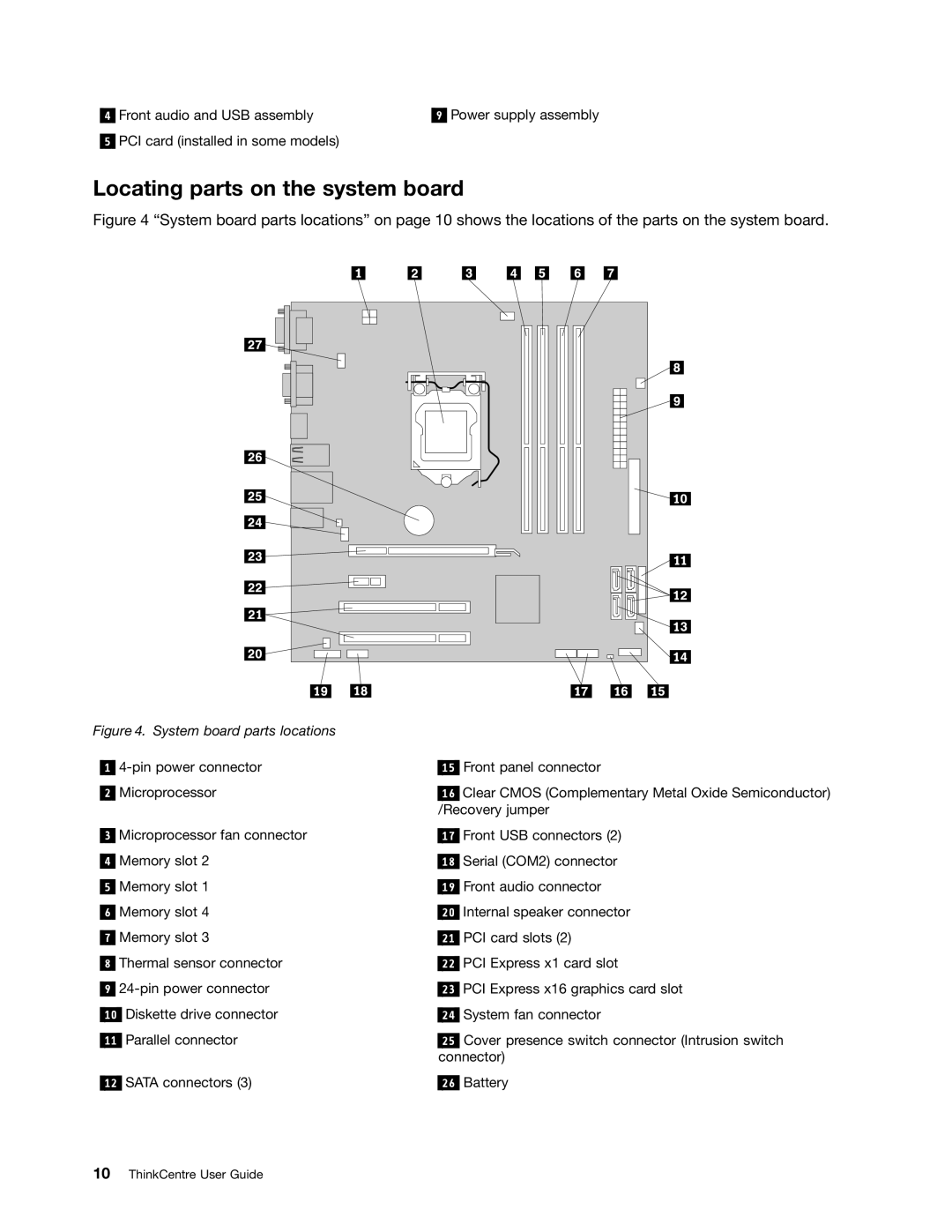 Lenovo 5498, 3029, 3054, 3282, 5474, 5384, 5554, 5450, 3652, 3544 Locating parts on the system board, System board parts locations 