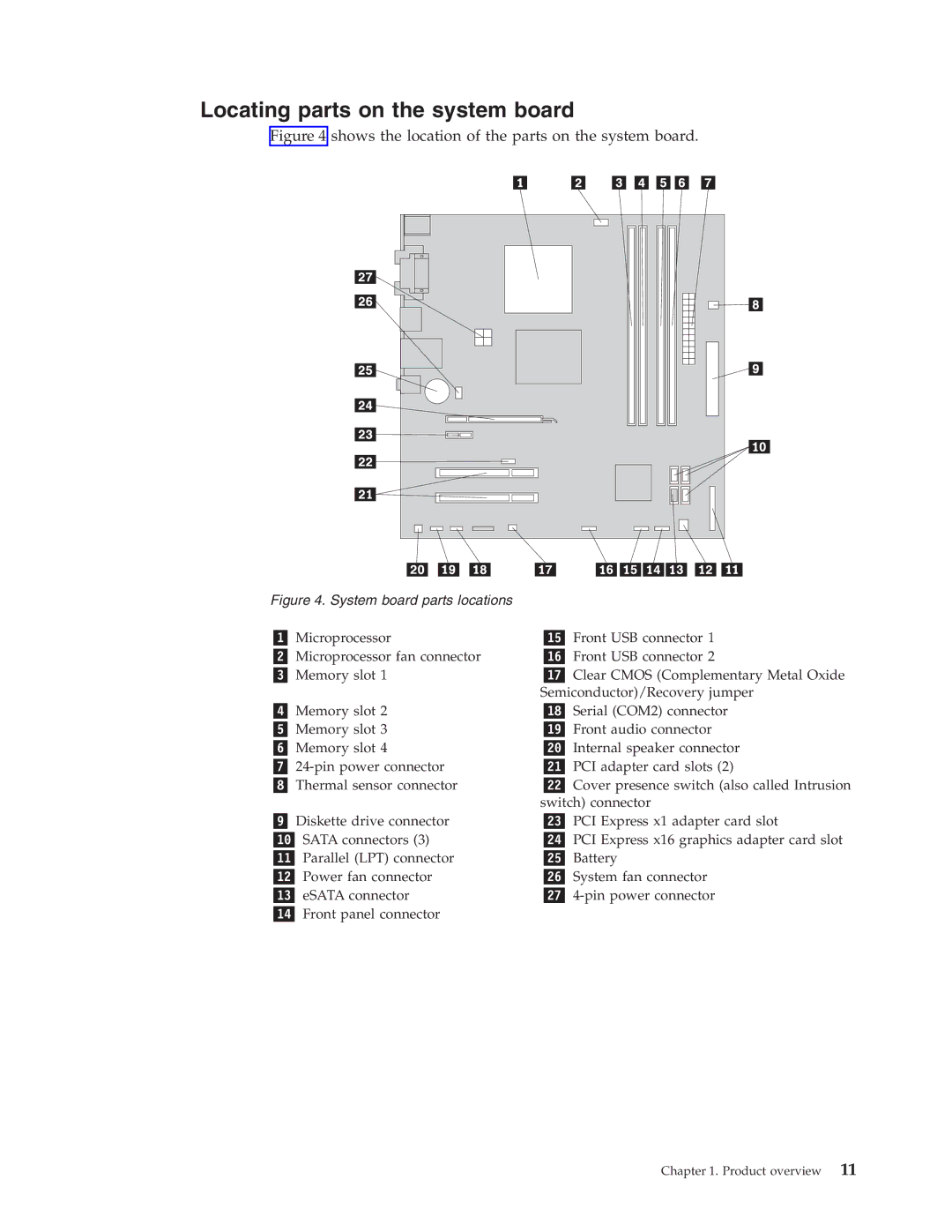 Lenovo 7144, 3063, 3285, 6138, 7347 Locating parts on the system board, Shows the location of the parts on the system board 