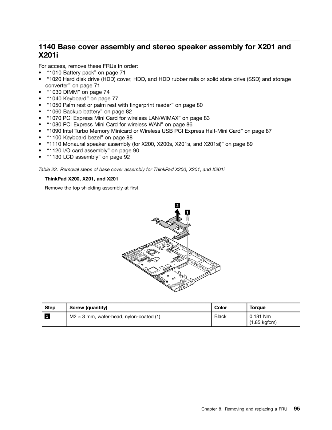 Lenovo 3093AC6 manual Base cover assembly and stereo speaker assembly for X201, ThinkPad X200, X201 