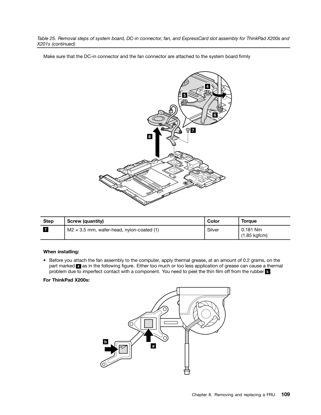 Lenovo 3093AC6 manual For ThinkPad X200s 