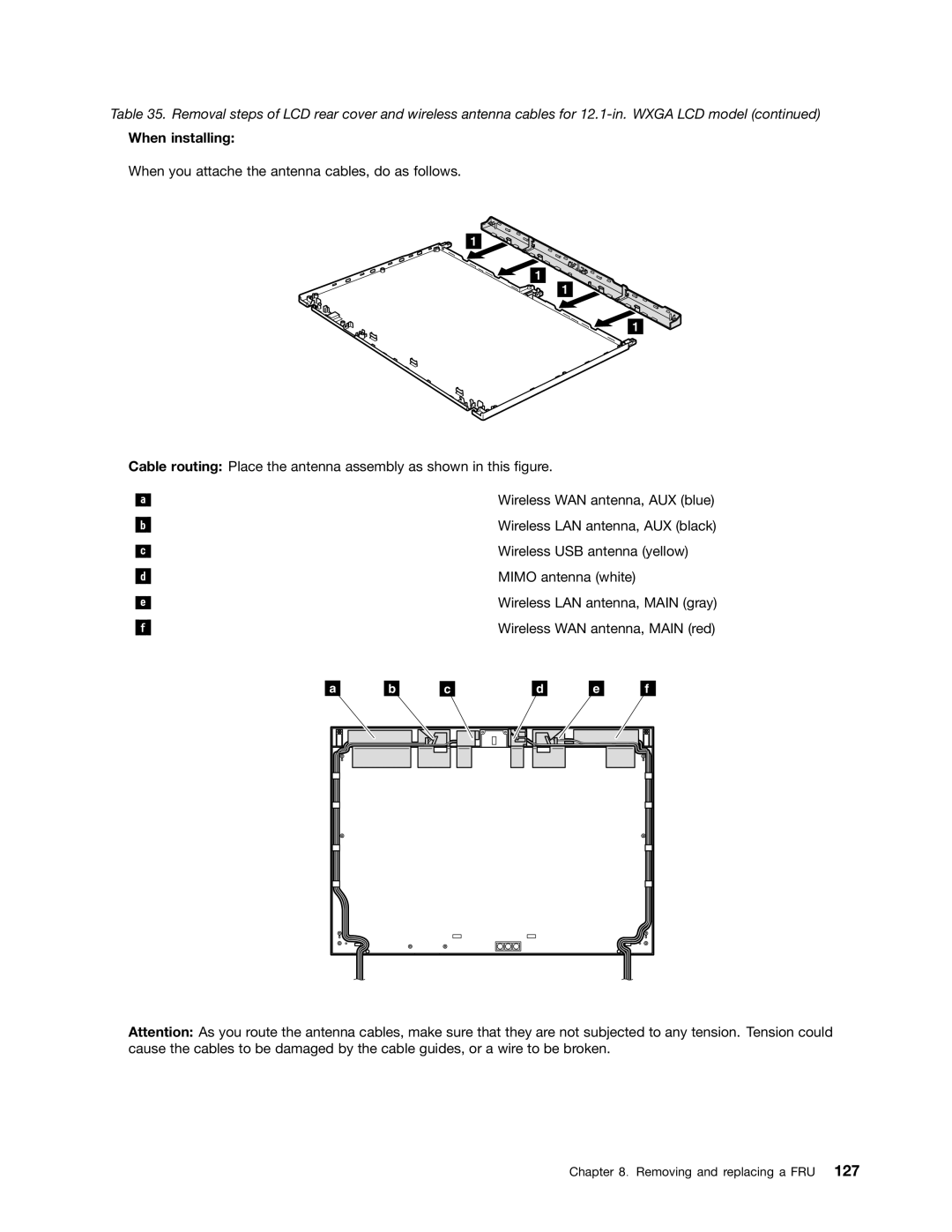 Lenovo 3093AC6 manual When you attache the antenna cables, do as follows 