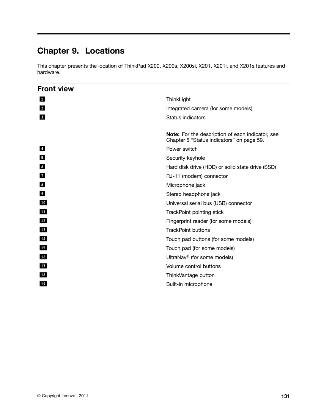 Lenovo 3093AC6 manual Locations, Front view 