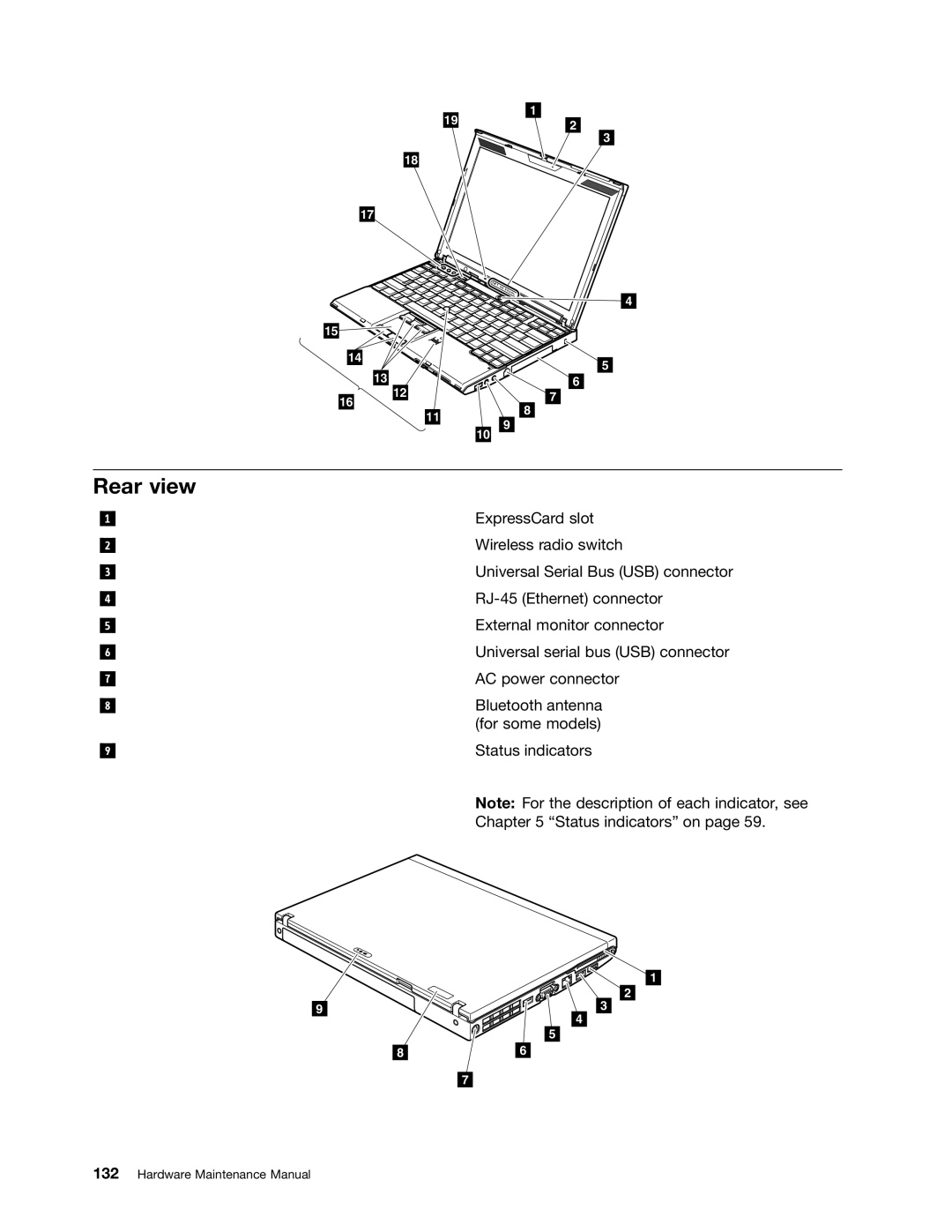 Lenovo 3093AC6 manual Rear view 