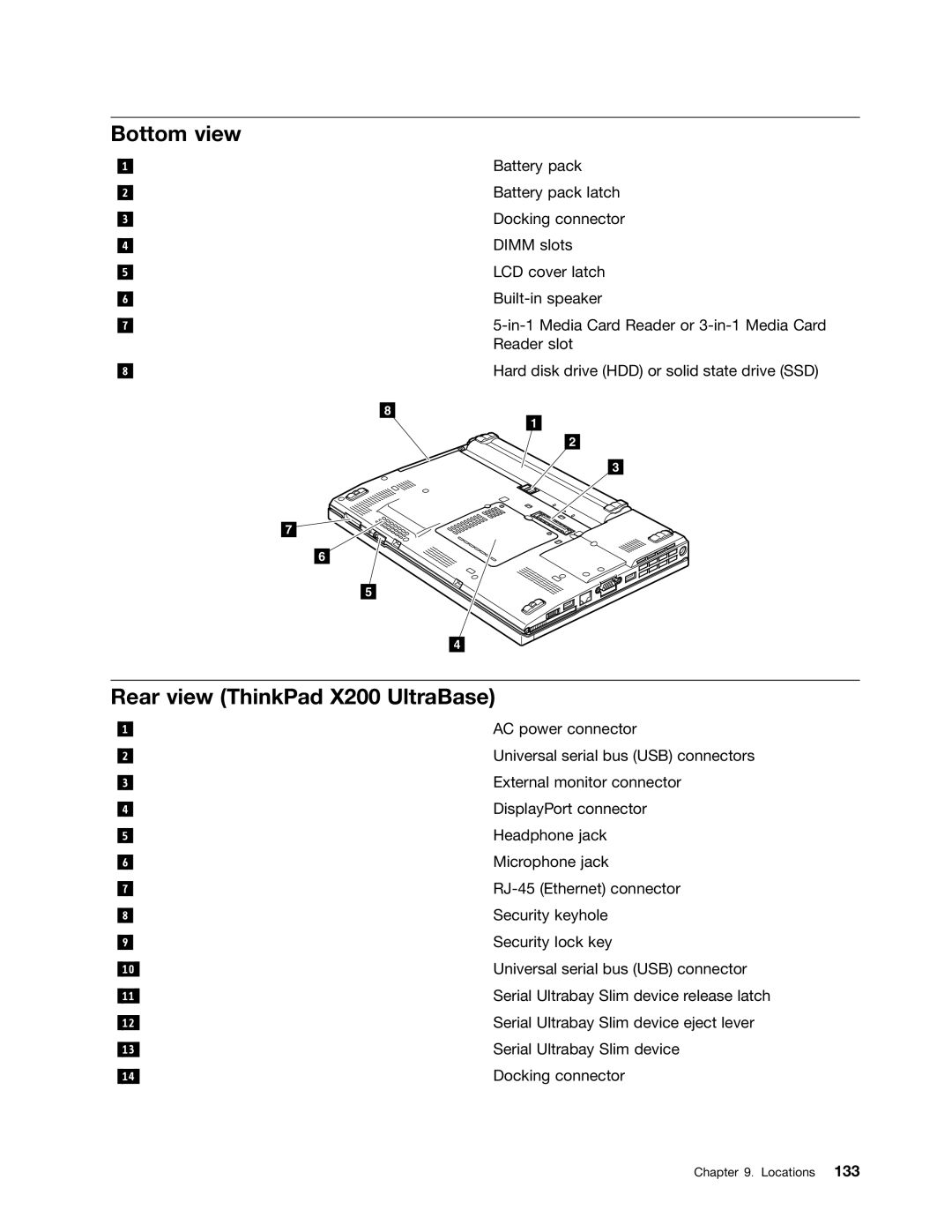 Lenovo 3093AC6 manual Bottom view, Rear view ThinkPad X200 UltraBase 