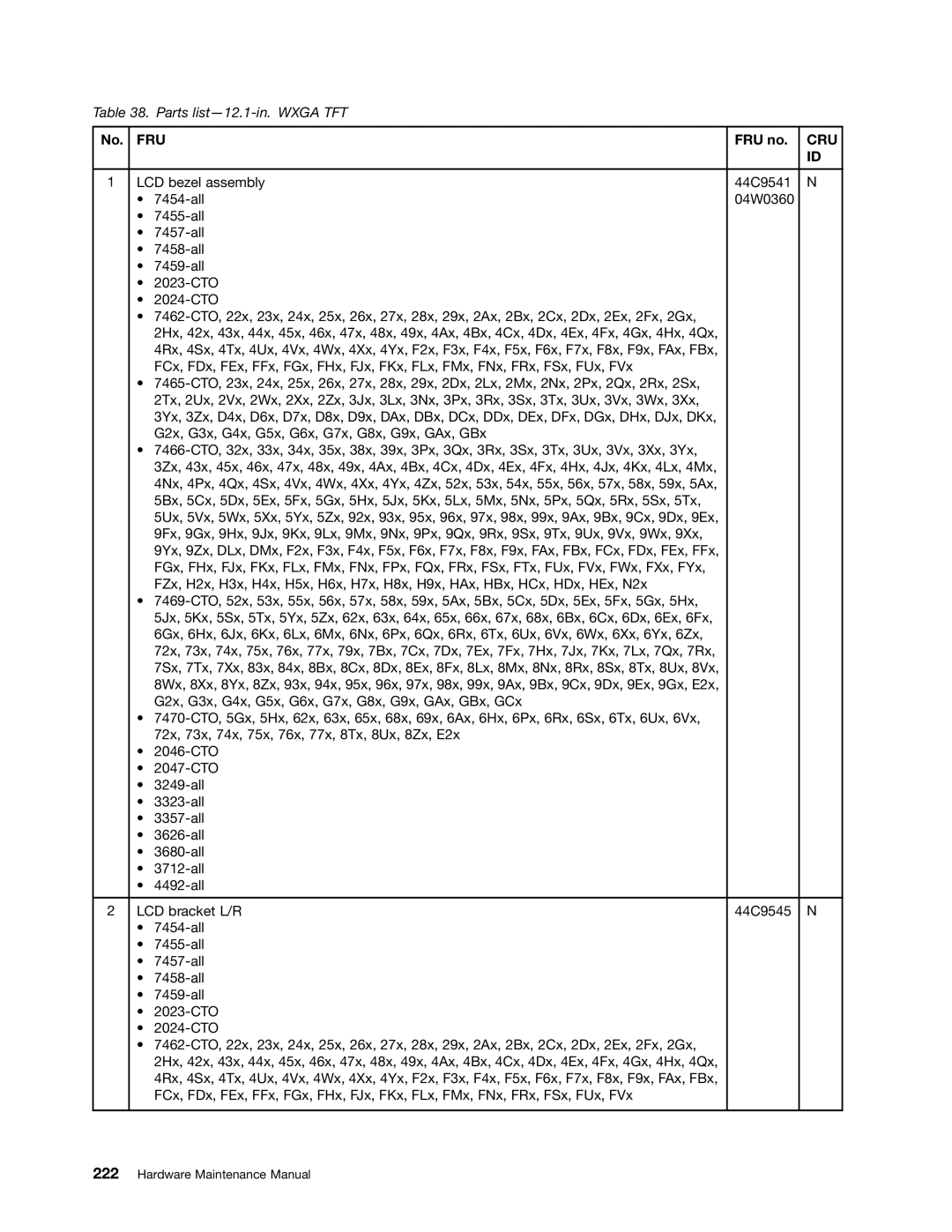 Lenovo 3093AC6 manual Parts list-12.1-in. Wxga TFT 