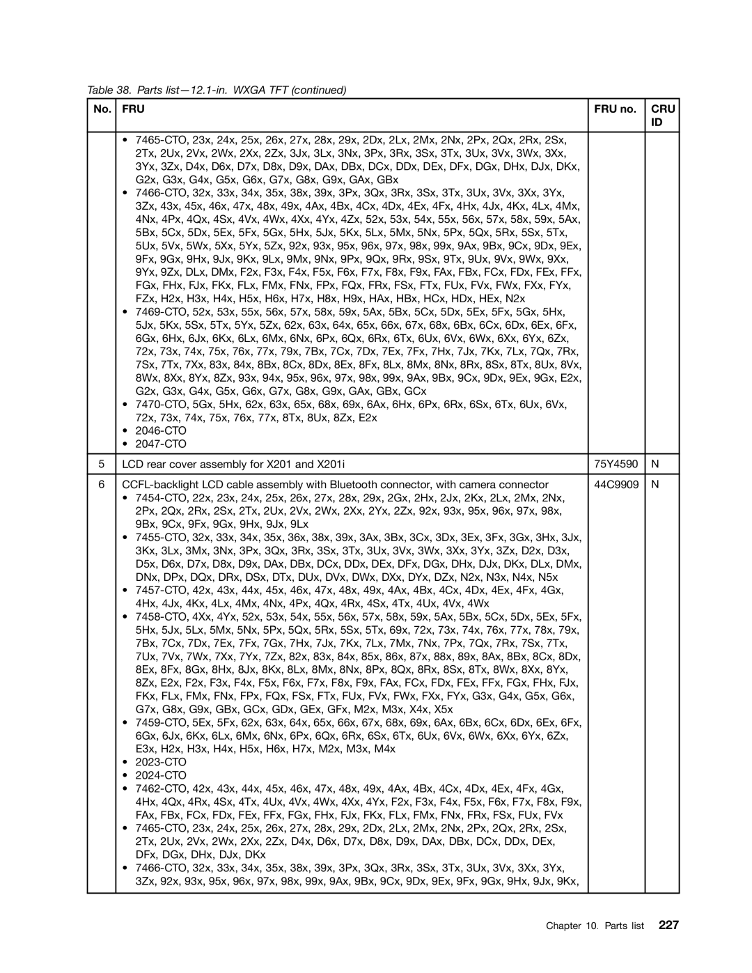 Lenovo 3093AC6 manual Fru 