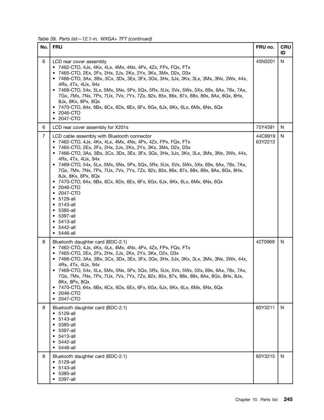 Lenovo 3093AC6 manual Fru 