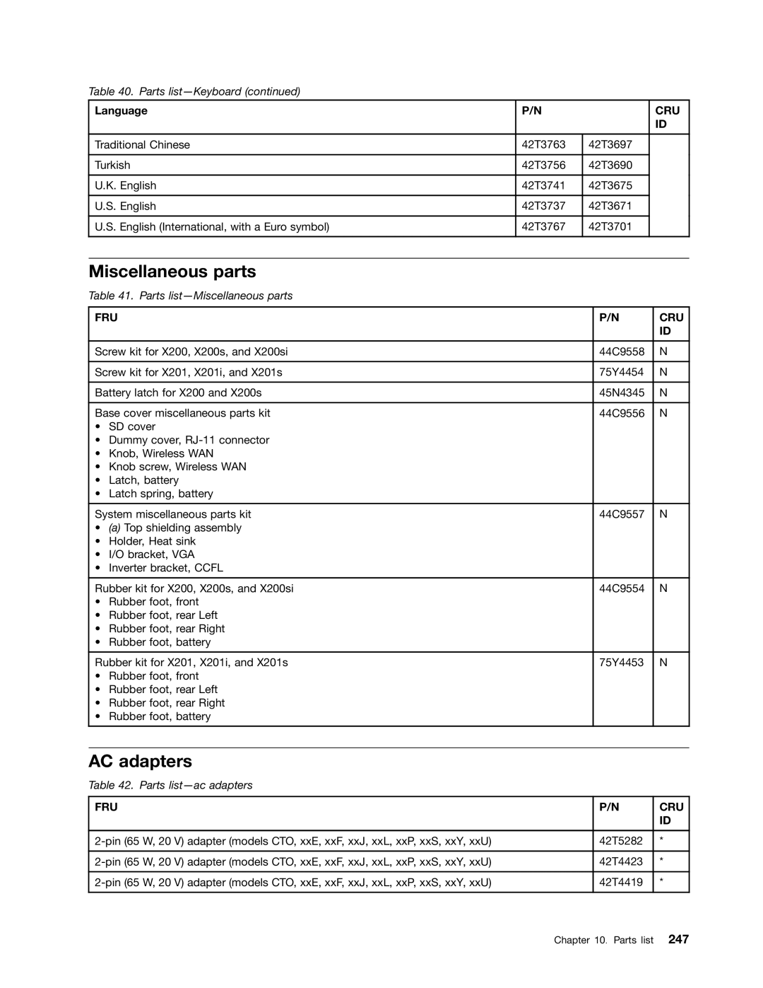 Lenovo 3093AC6 manual Miscellaneous parts, AC adapters 