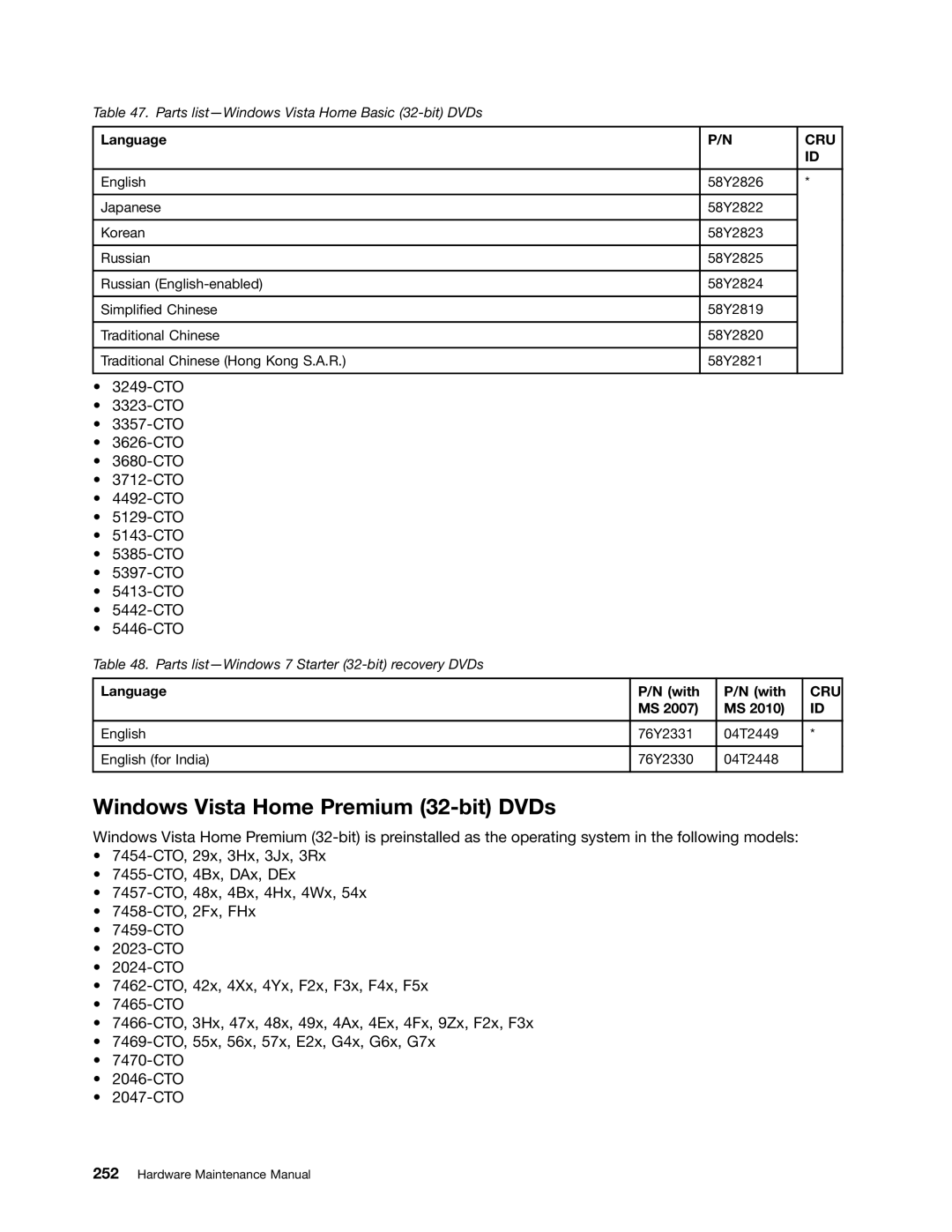 Lenovo 3093AC6 manual Windows Vista Home Premium 32-bit DVDs, Language With 