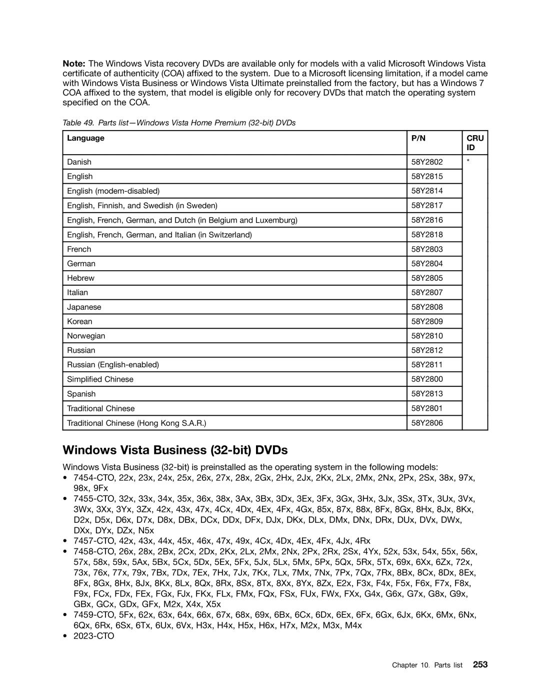 Lenovo 3093AC6 manual Windows Vista Business 32-bit DVDs 