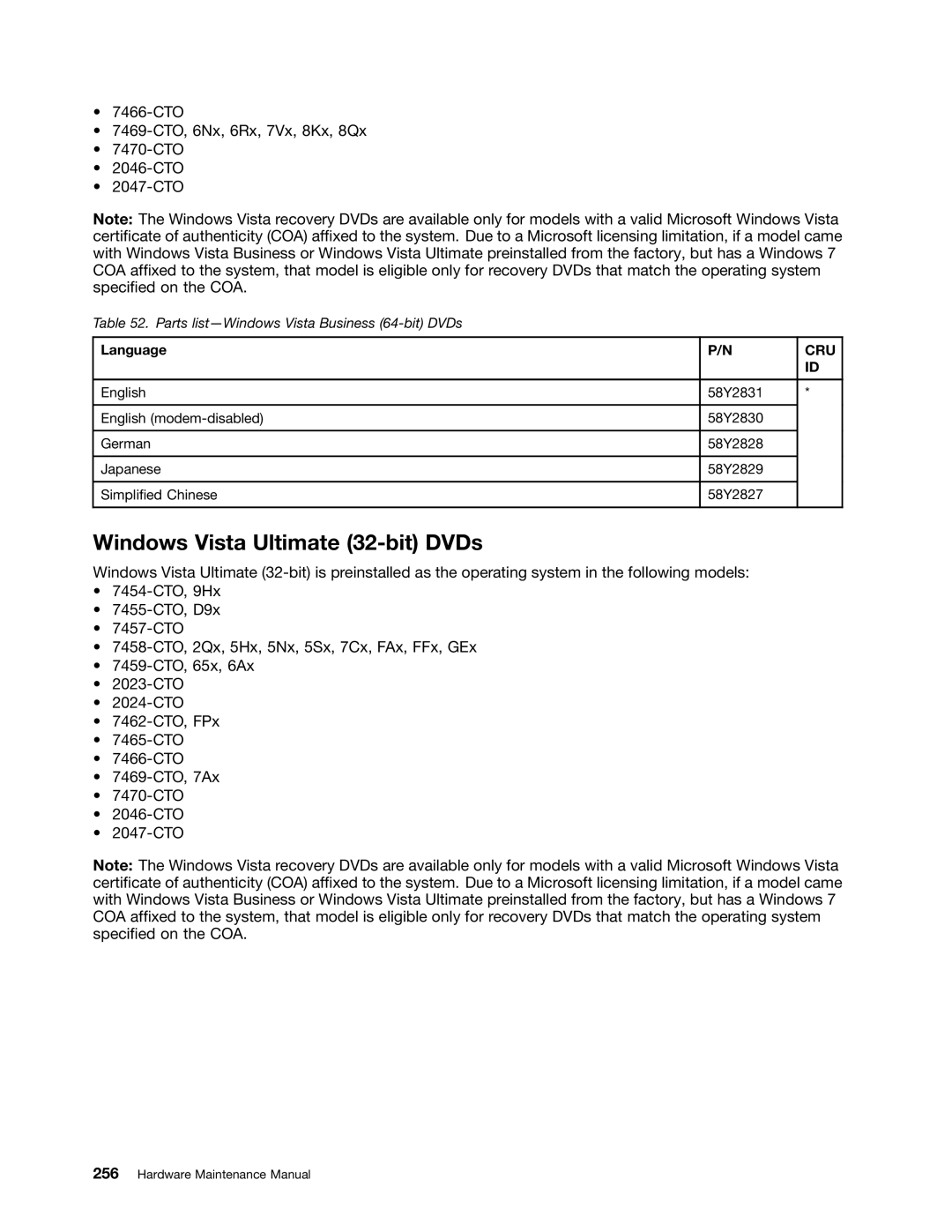 Lenovo 3093AC6 manual Windows Vista Ultimate 32-bit DVDs 