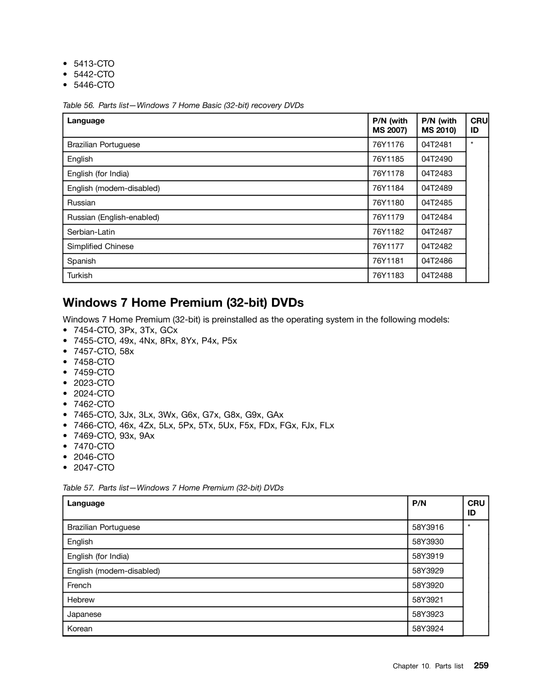 Lenovo 3093AC6 manual Windows 7 Home Premium 32-bit DVDs, CTO 5442-CTO 5446-CTO 