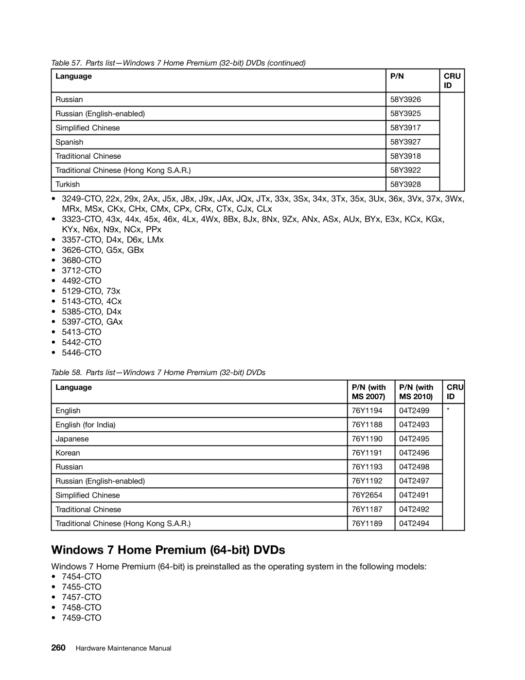 Lenovo 3093AC6 manual Windows 7 Home Premium 64-bit DVDs, Language With 