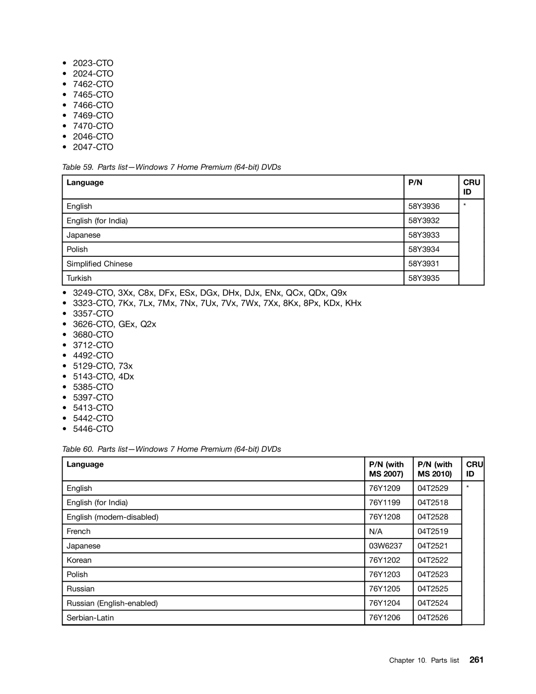 Lenovo 3093AC6 manual Parts list-Windows 7 Home Premium 64-bit DVDs 