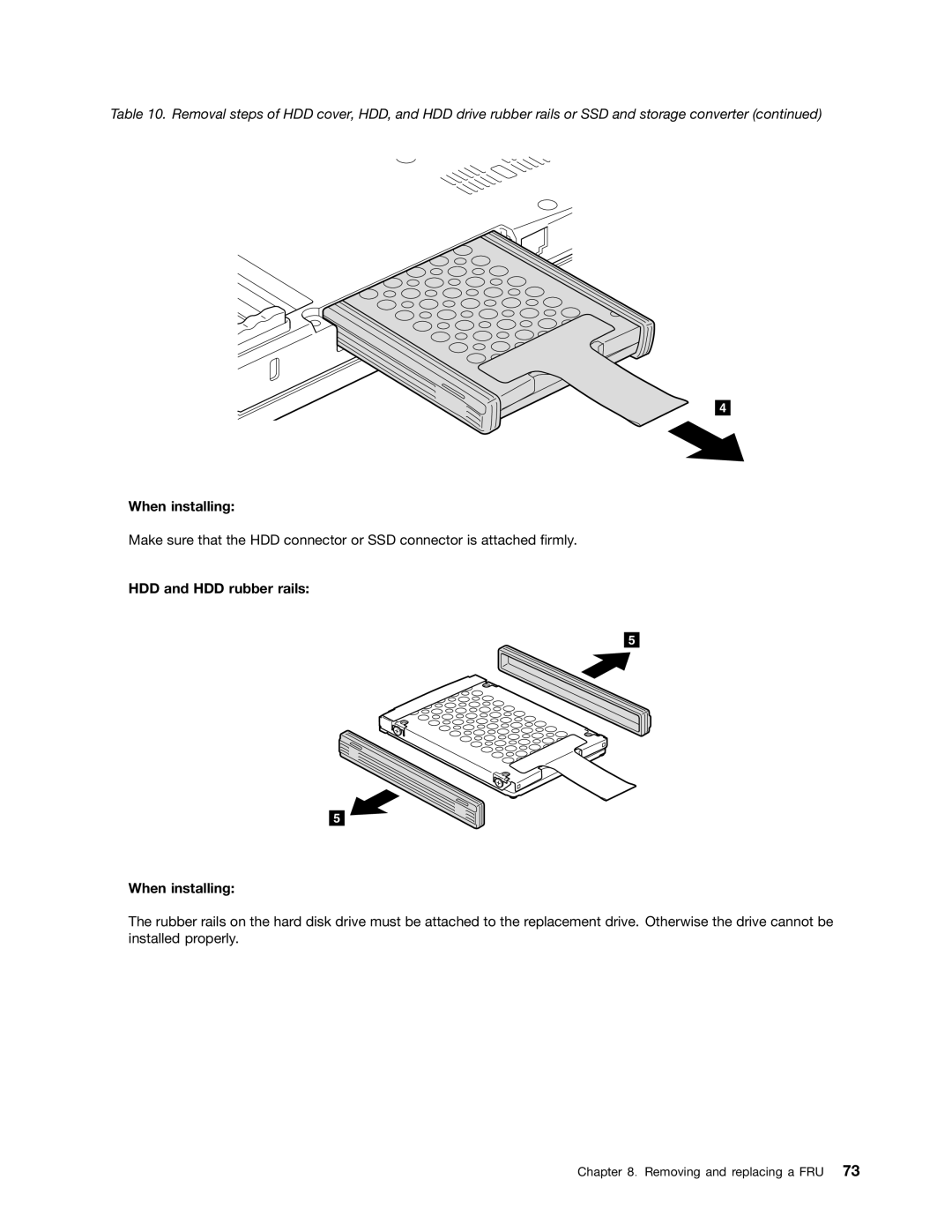 Lenovo 3093AC6 manual HDD and HDD rubber rails When installing 