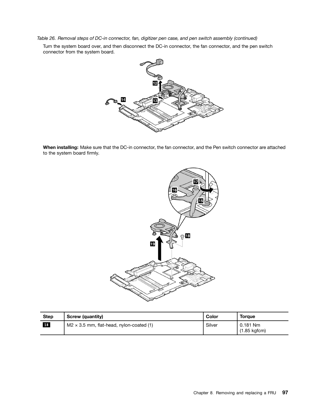 Lenovo 3093AC6 manual M2 × 3.5 mm, flat-head, nylon-coated Silver 181 Nm Kgfcm 