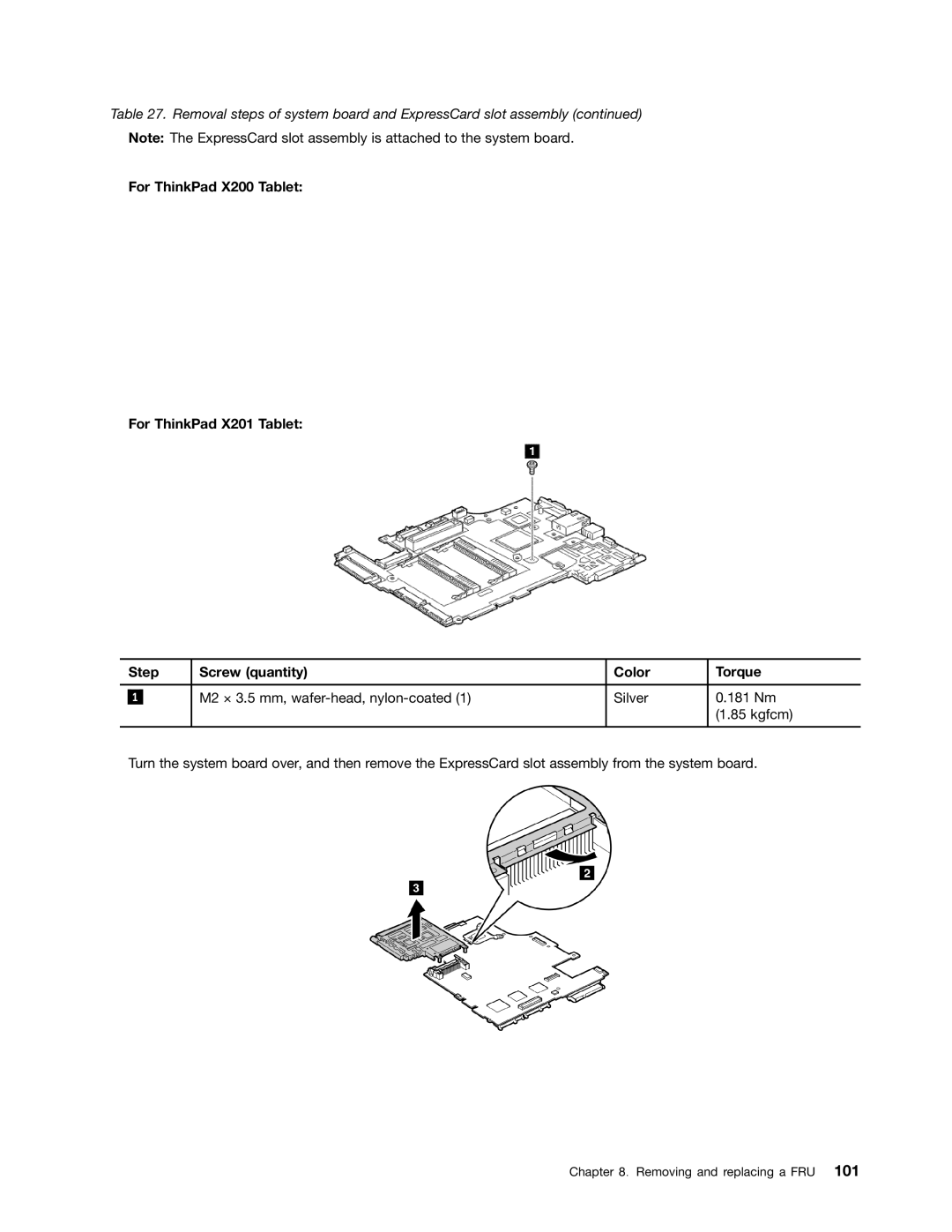 Lenovo 3093AC6 manual Removal steps of system board and ExpressCard slot assembly 