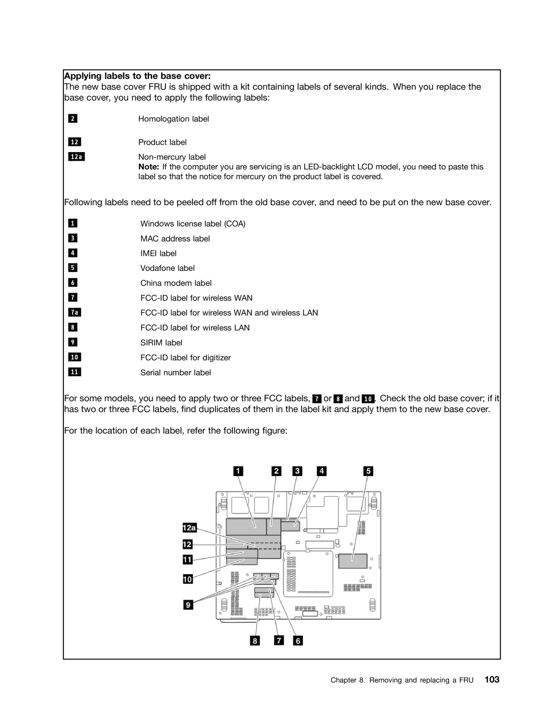 Lenovo 3093AC6 manual Applying labels to the base cover 