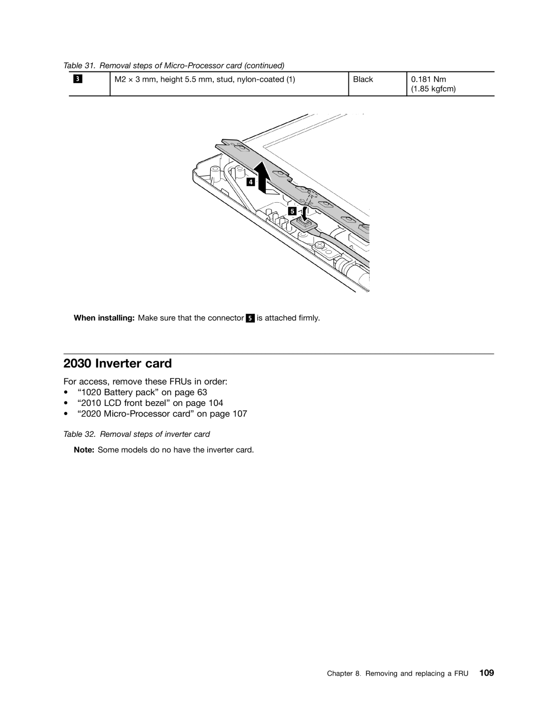 Lenovo 3093AC6 manual Inverter card 