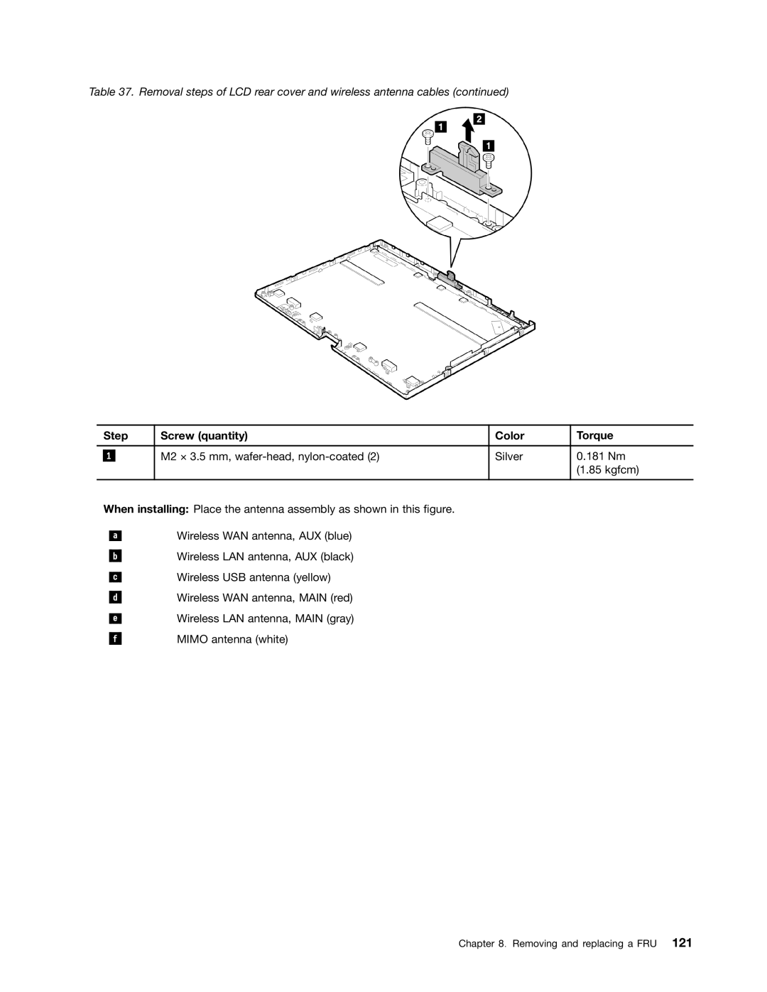 Lenovo 3093AC6 manual Step Screw quantity Color Torque 