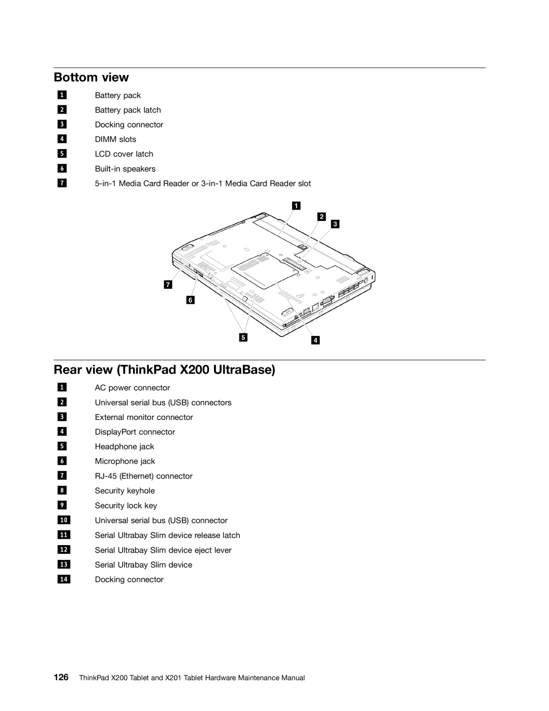 Lenovo 3093AC6 manual Bottom view, Rear view ThinkPad X200 UltraBase 