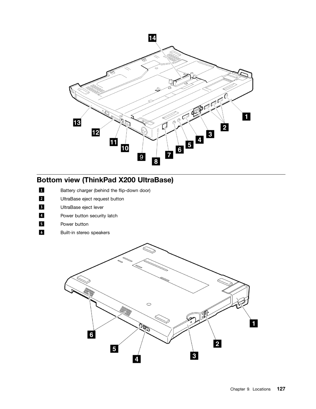 Lenovo 3093AC6 manual Bottom view ThinkPad X200 UltraBase 