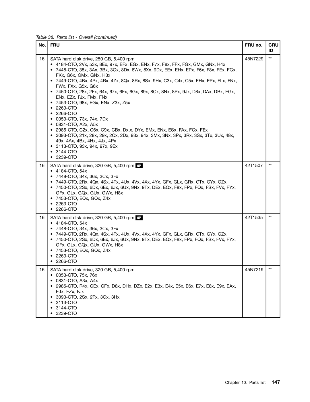 Lenovo 3093AC6 manual Fru 