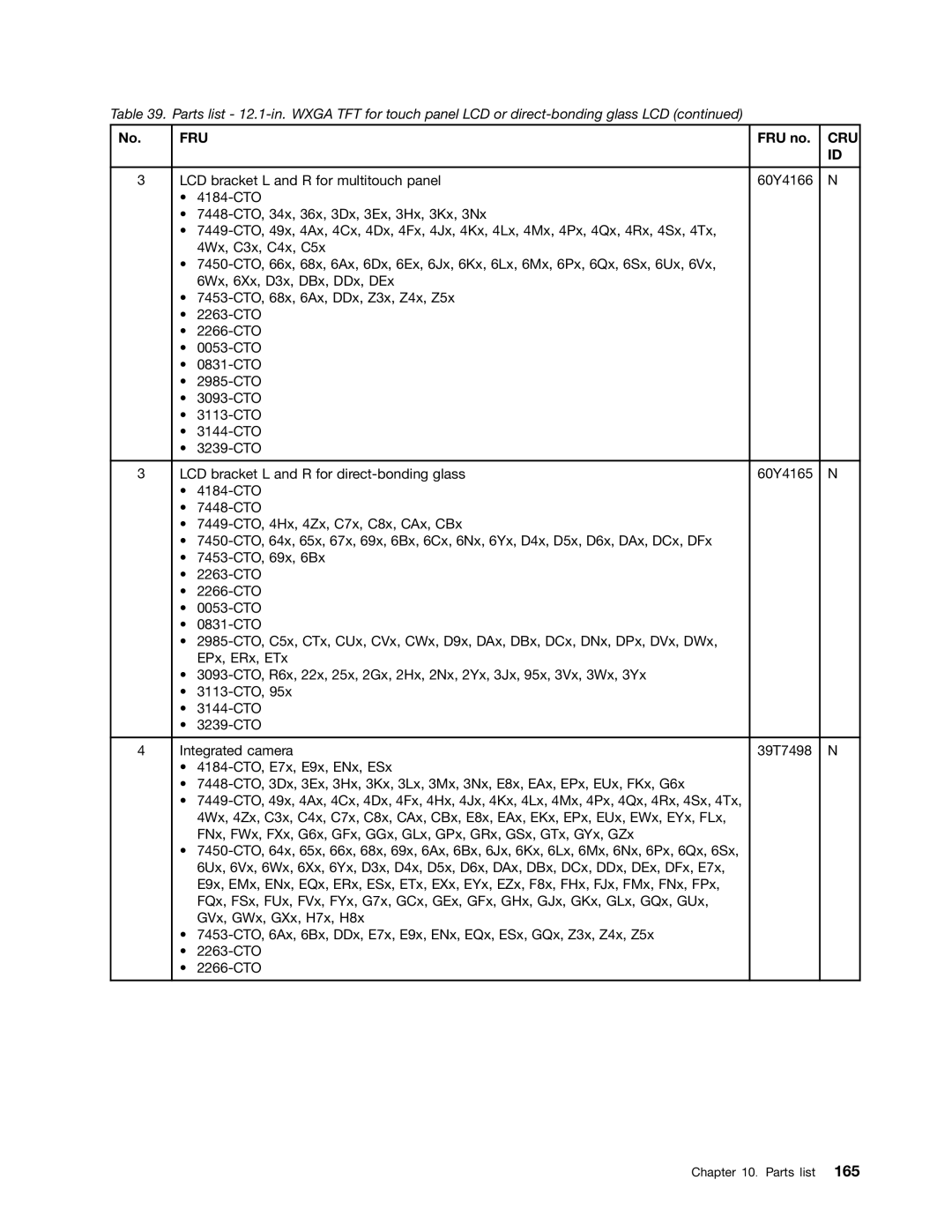 Lenovo 3093AC6 manual Fru 