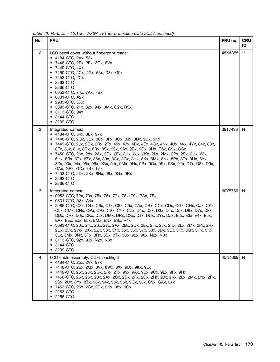 Lenovo 3093AC6 manual Fru 