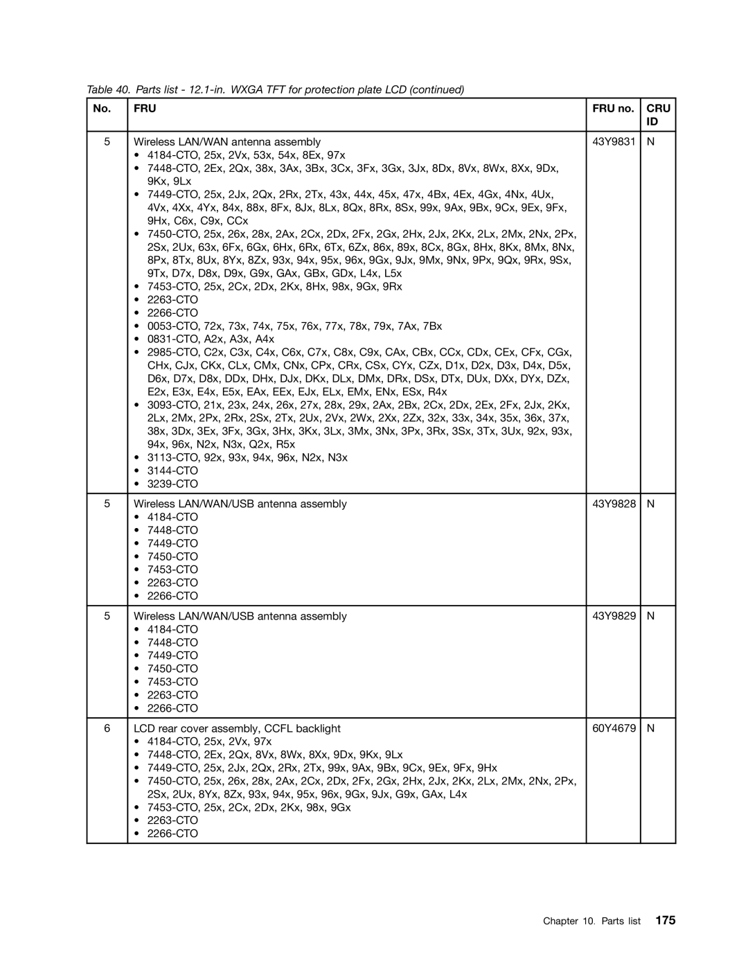 Lenovo 3093AC6 manual Fru 