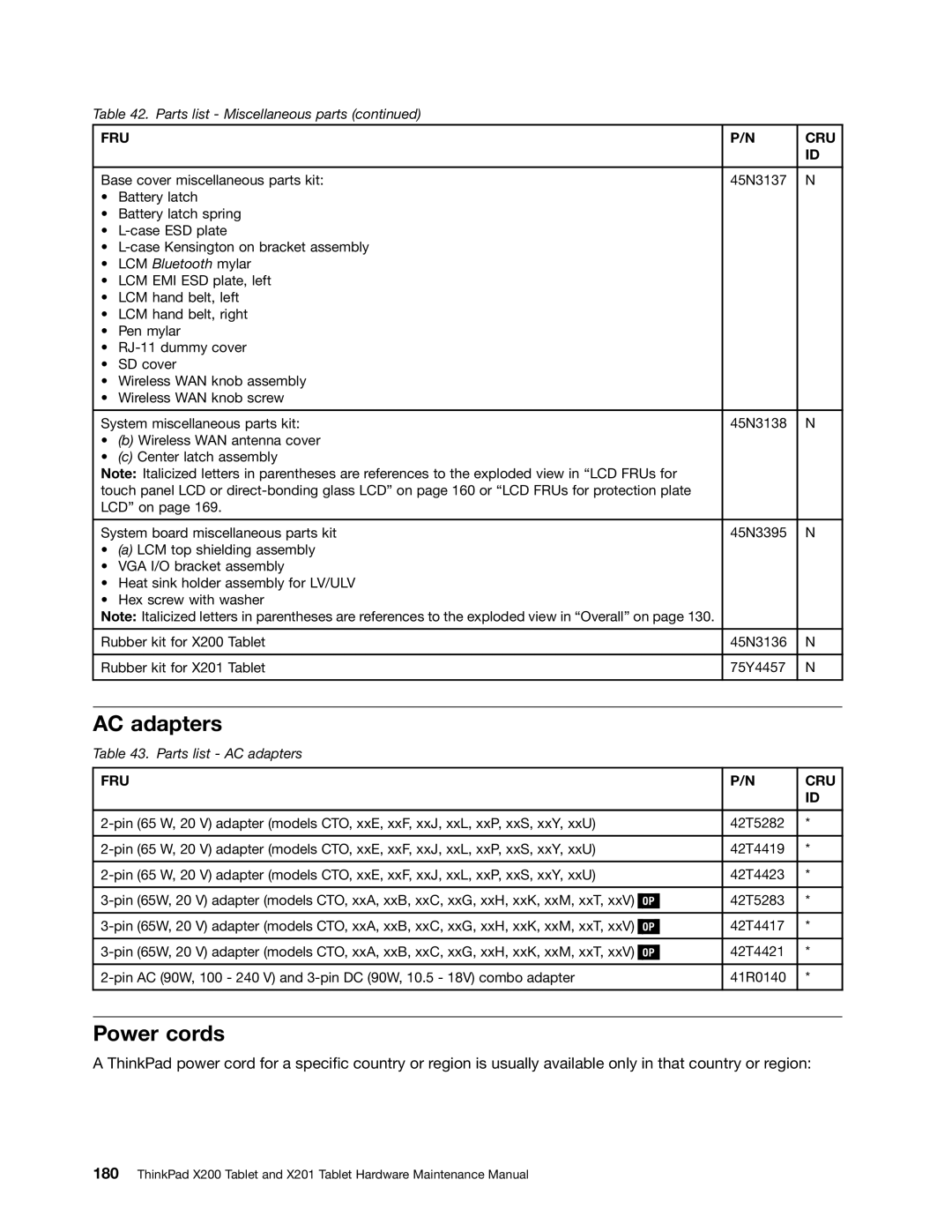 Lenovo 3093AC6 manual AC adapters, Power cords 