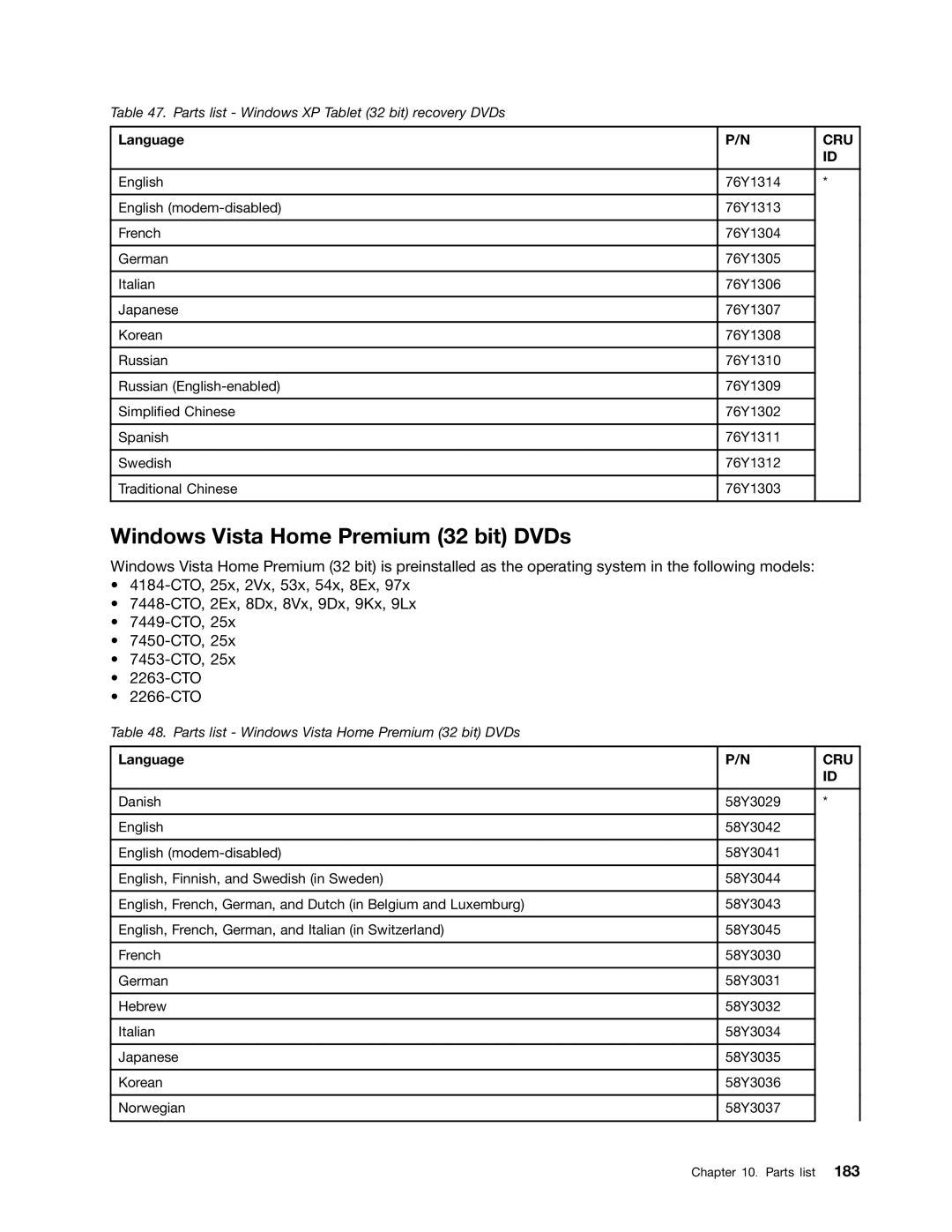 Lenovo 3093AC6 manual Windows Vista Home Premium 32 bit DVDs 