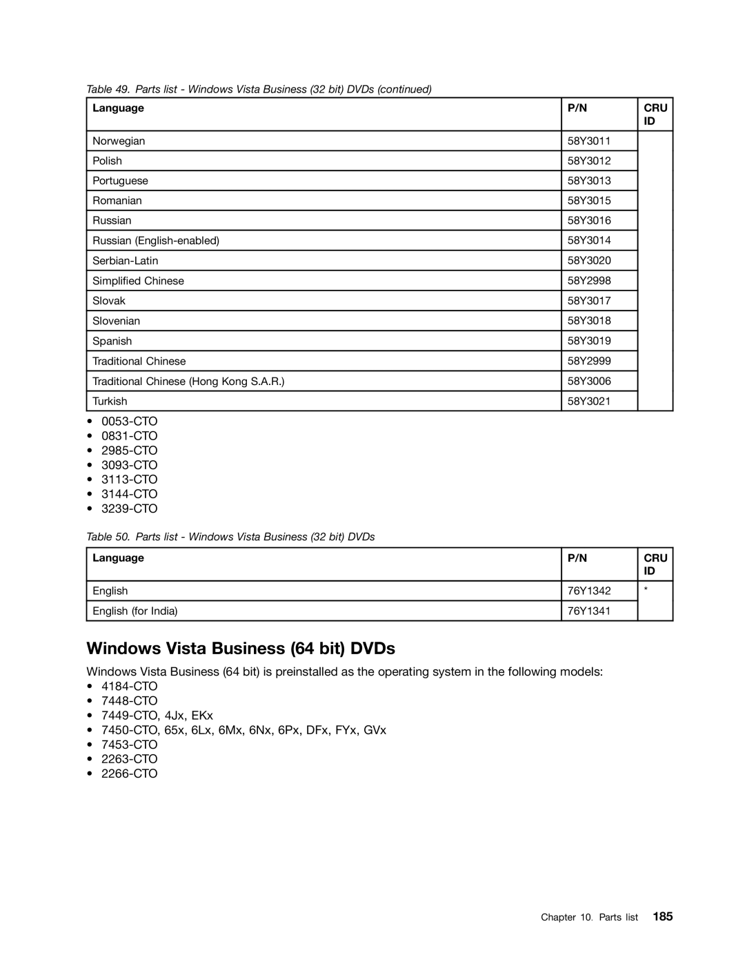 Lenovo 3093AC6 manual Windows Vista Business 64 bit DVDs 