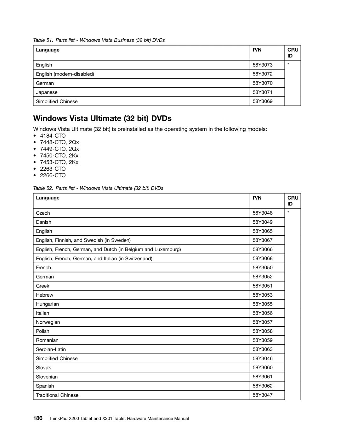 Lenovo 3093AC6 manual Windows Vista Ultimate 32 bit DVDs 