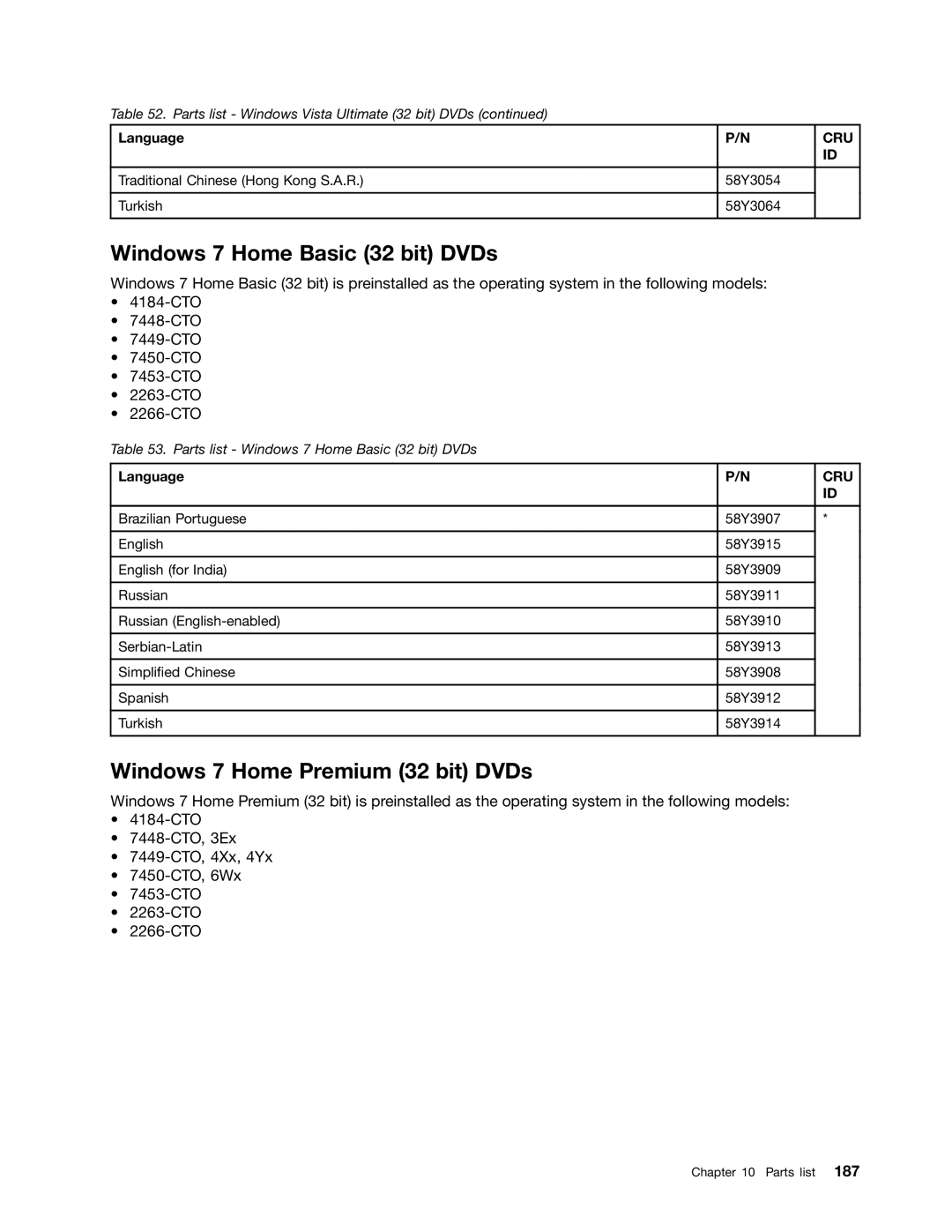 Lenovo 3093AC6 manual Windows 7 Home Basic 32 bit DVDs, Windows 7 Home Premium 32 bit DVDs 