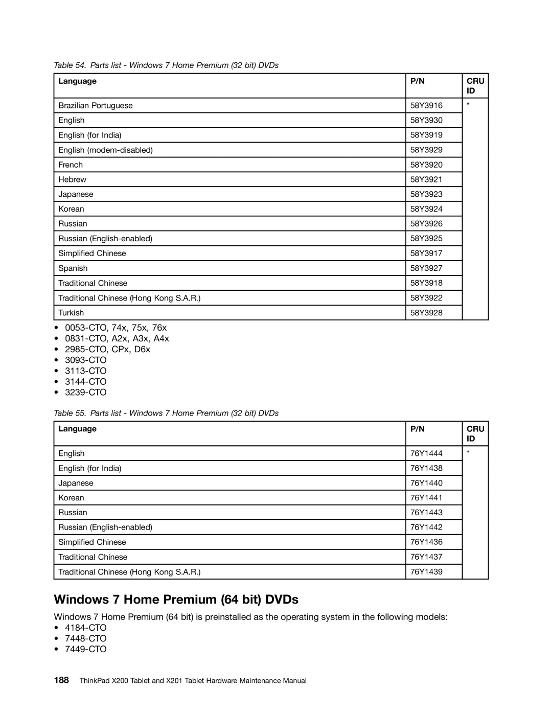 Lenovo 3093AC6 manual Windows 7 Home Premium 64 bit DVDs 