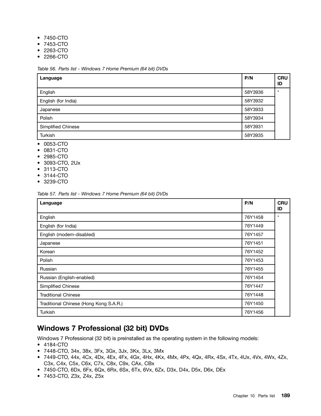 Lenovo 3093AC6 manual Windows 7 Professional 32 bit DVDs, CTO 7453-CTO 2263-CTO 2266-CTO 