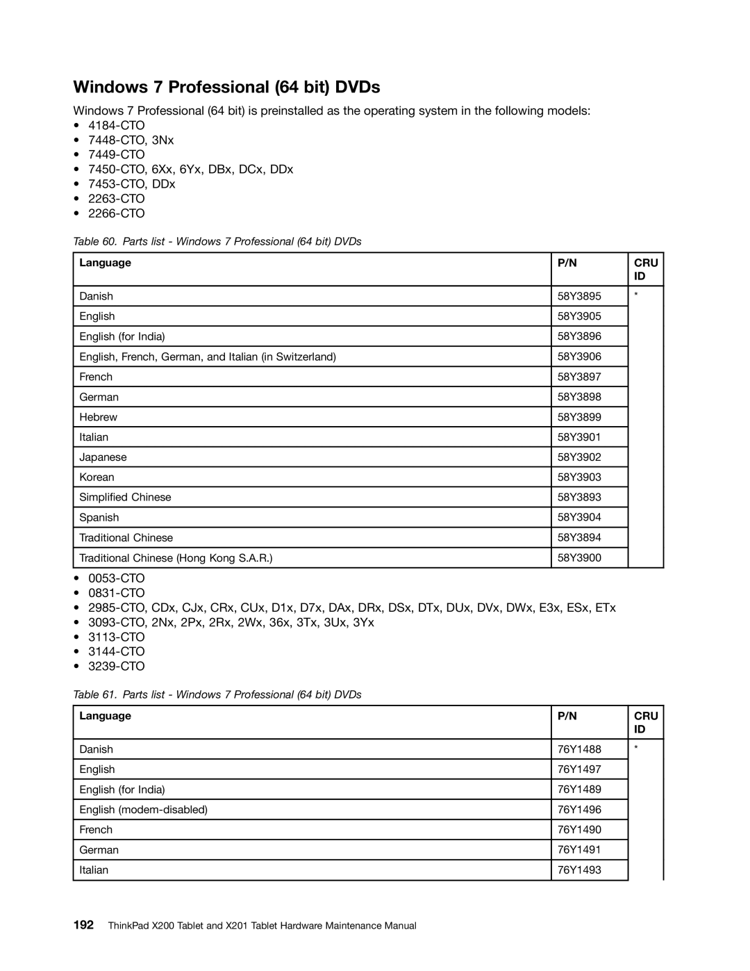 Lenovo 3093AC6 manual Windows 7 Professional 64 bit DVDs 