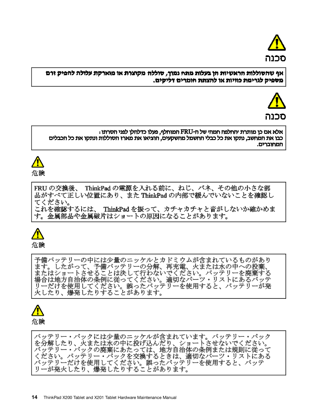 Lenovo 3093AC6 manual 