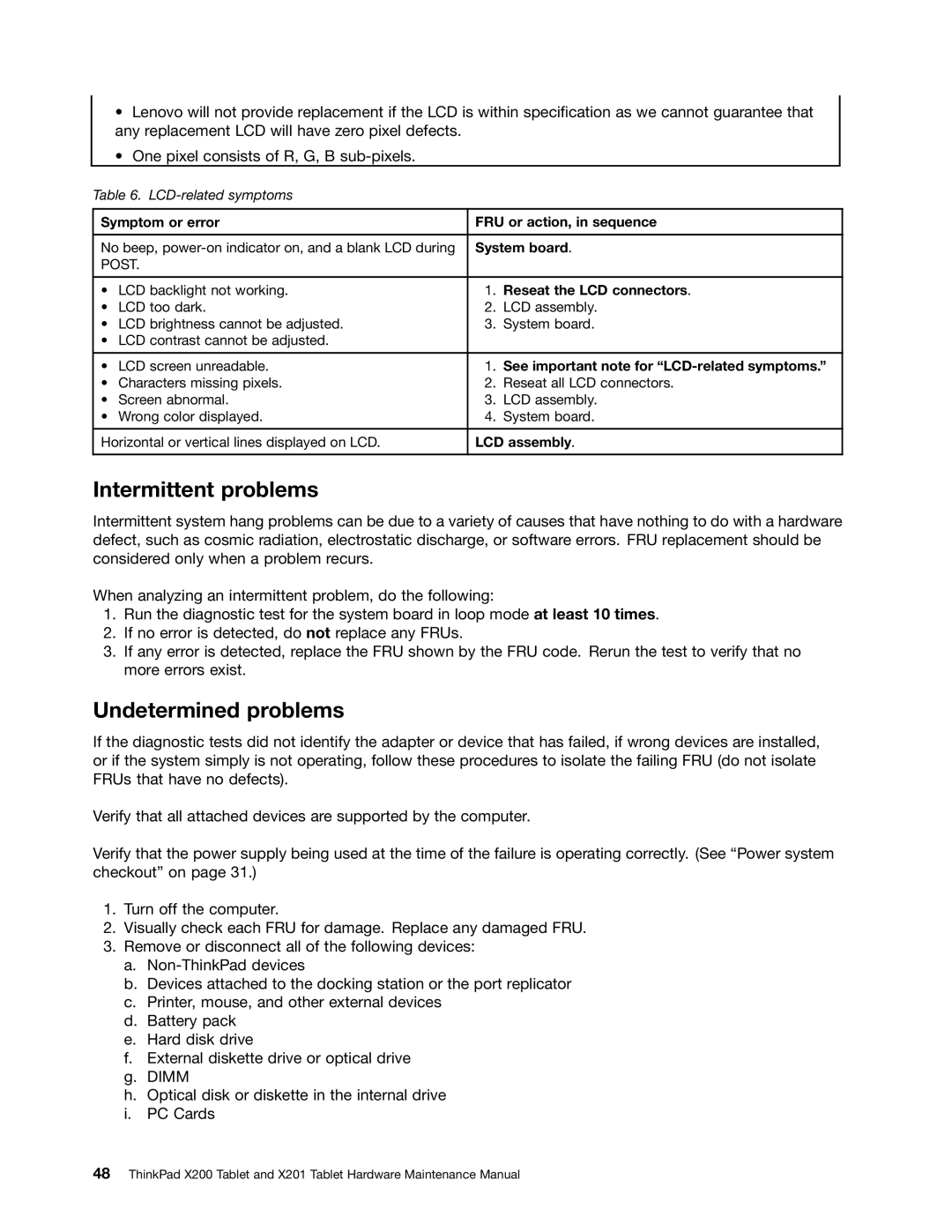Lenovo 3093AC6 manual Intermittent problems, Undetermined problems, Reseat the LCD connectors, LCD assembly 